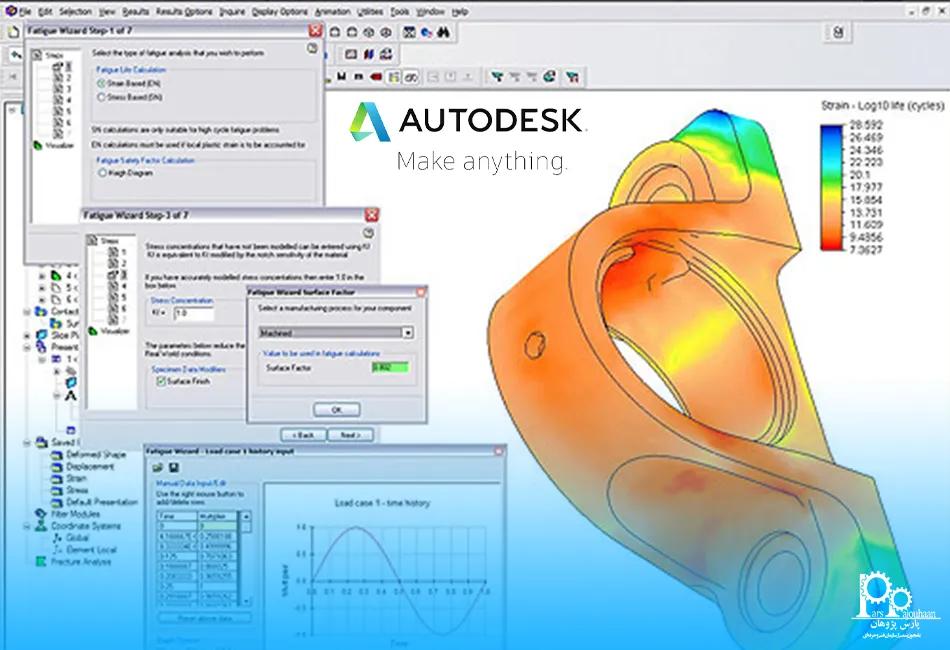  نرم افزارALGOR
